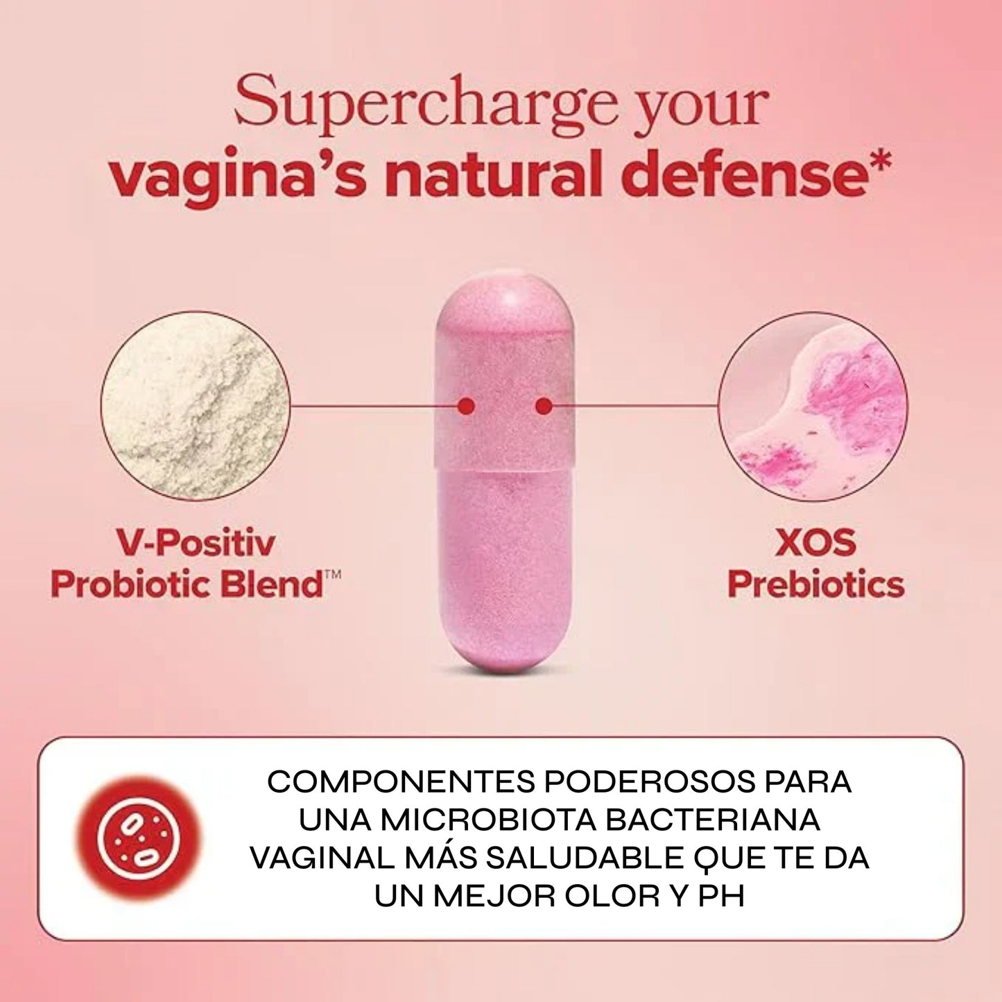 URO Probióticos vaginales - 60 Cápsulas - 1 mes cubierto